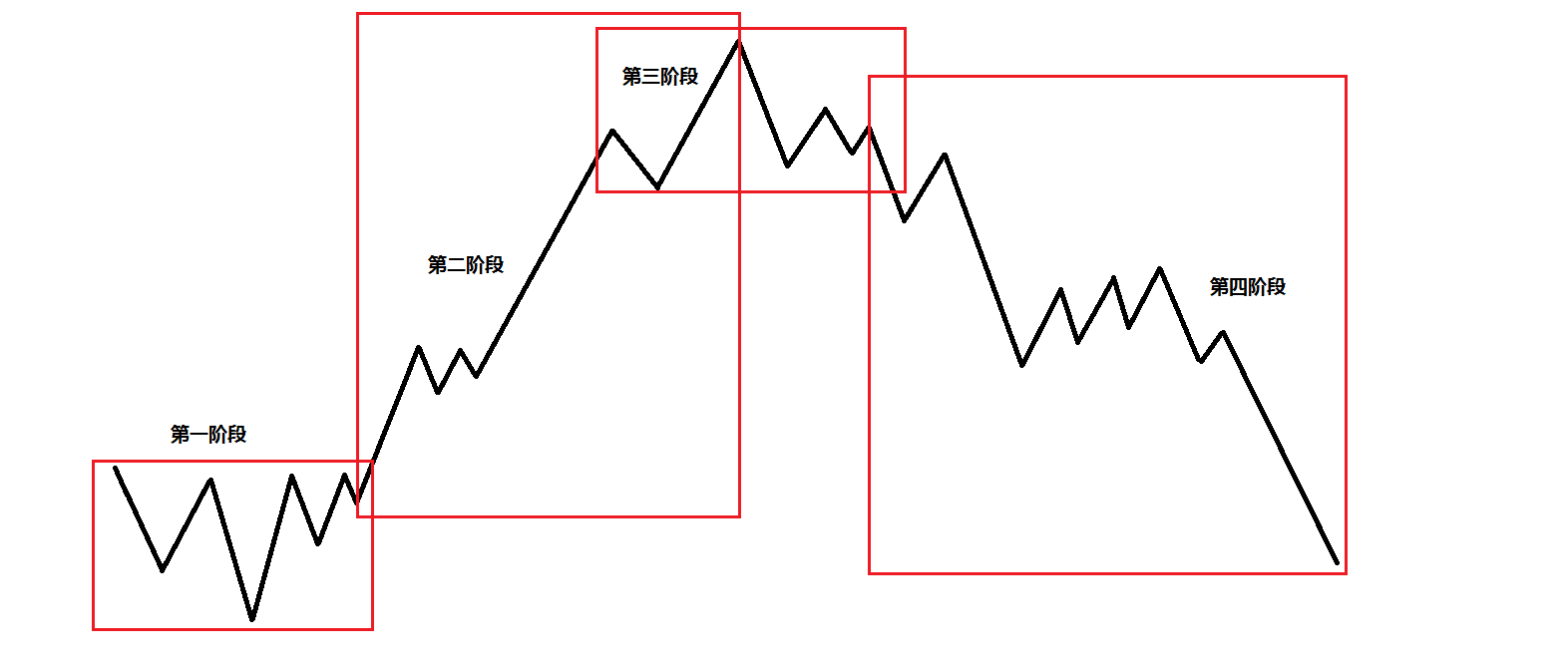 如何辨别充电宝真假3C标志?珠海消防支招→