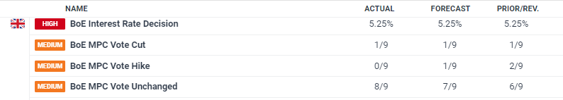 这一法案，特朗普签了！