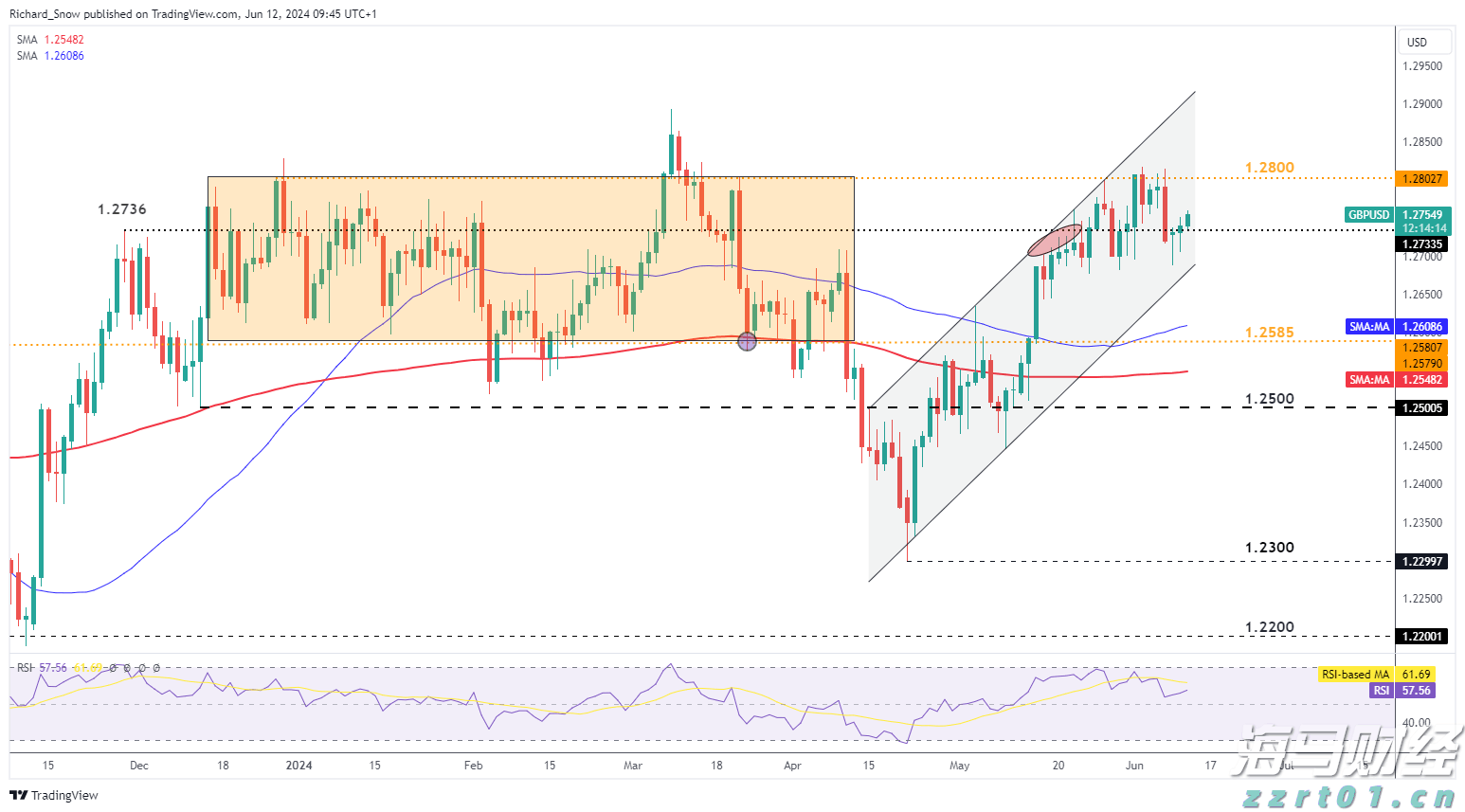 我市整改不动产登记历史遗留问题1837个(套)