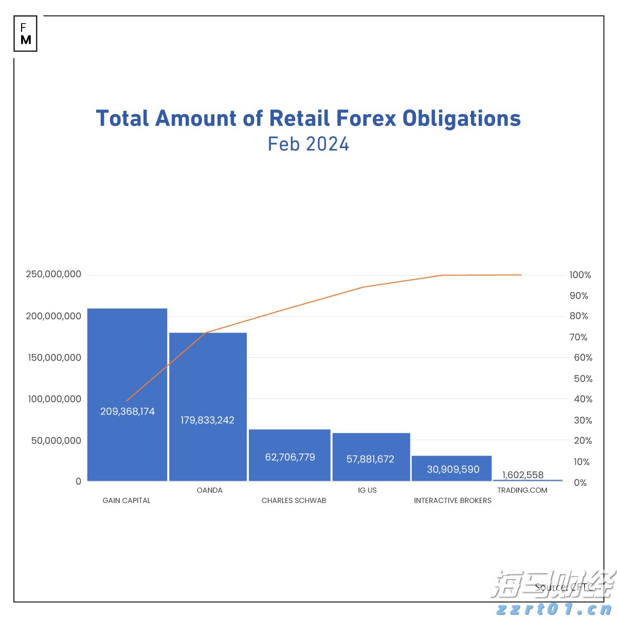 澳门公交陆续恢复！横琴口岸通关最新安排→