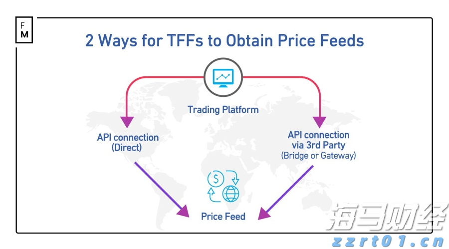 美国贸易逆差缩减至2023年最低,进口减少是主因