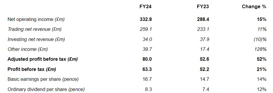 港股收盘(08.08) | 恒指收跌0.89% 有色、水泥股等活跃 中芯国际(00981)绩后领跌蓝筹