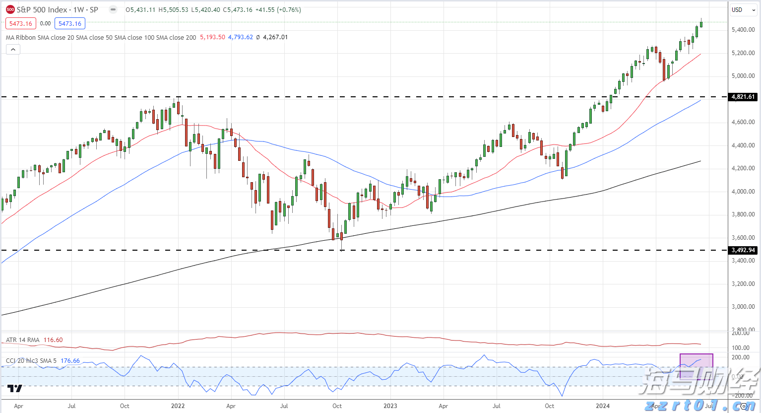 宣城绩溪金沙镇:落实惠农政策 促进农民增收